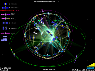 NavPos GNSS Constellation Screensaver with all constellations -  live data